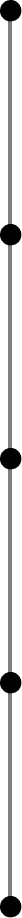 Timeline Steps
